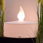 Tealight PRO